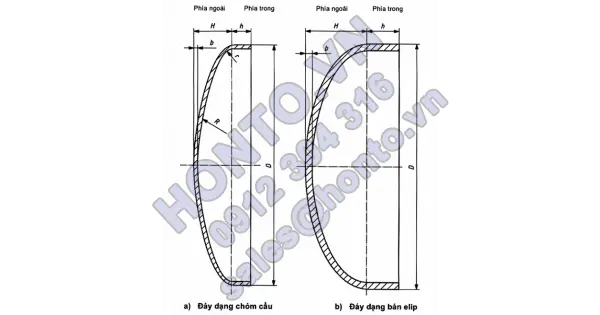 Chai chứa khí - chai bằng thép không gỉ, hàn, nạp lại được - phần 2: áp suất thử lớn hơn 6 mpa - phần 1